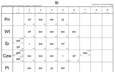 1b (2)