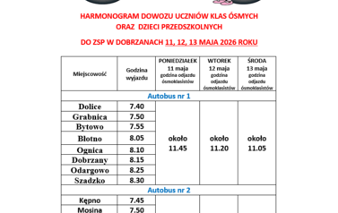 Zrzut ekranu 2026-05-07 120742