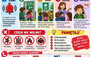 Pożar w szkole