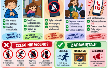Niebezpieczna osoba w szkole