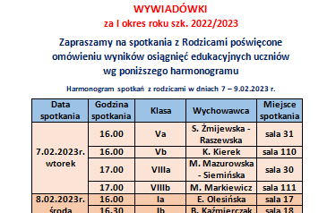 wywiad&oacute;wki (2)