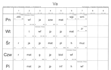 5a (2)