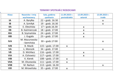 spotkanie z rodzicami (2)