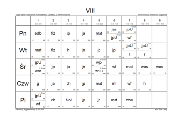 VIII