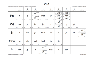 VII a