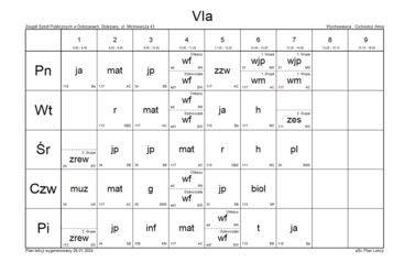 VI a