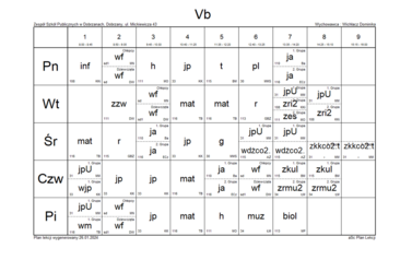 Vb