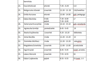 godziny dostępności 4