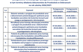 Zrzut ekranu 2026-03-02 185622