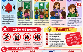 Pożar w szkole